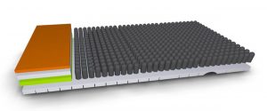 ROHO DRY FLOTATION madras