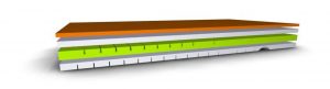 RotoBed SafeSleep madras