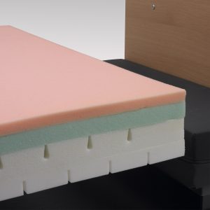 rotobed vårdsäng rotation madrass