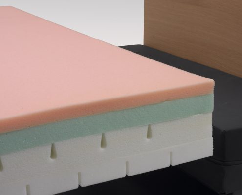 rotobed vårdsäng rotation madrass